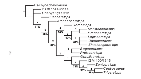 Xu i in., 2010(II).png