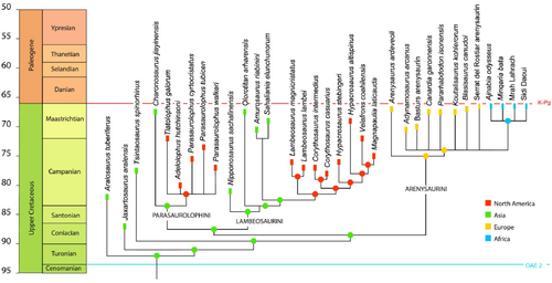 Longrich et al 2024.png