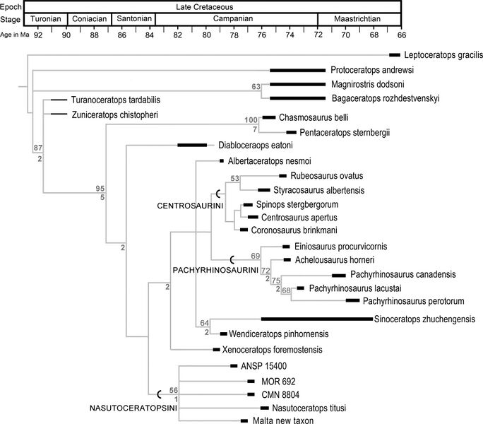 Plik:Ryan i in., 2017.jpeg