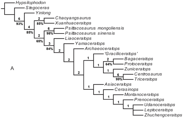 Xu i in., 2010(I).png
