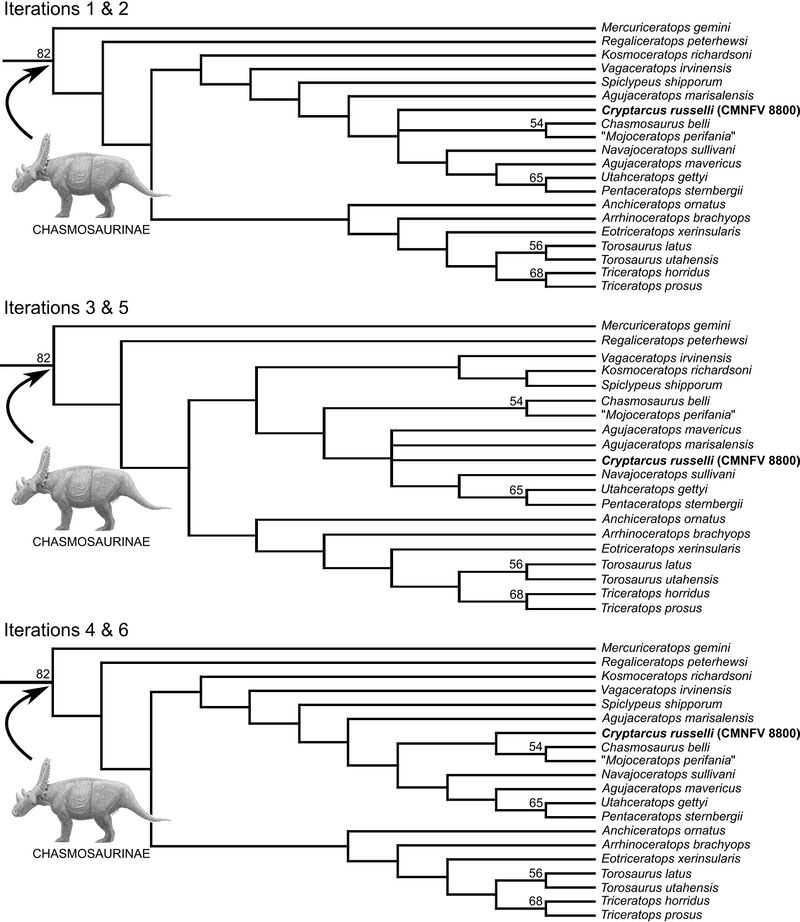 Holmes i in., 2026.jpg